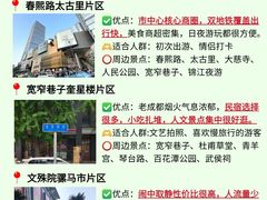 -成都欢乐谷