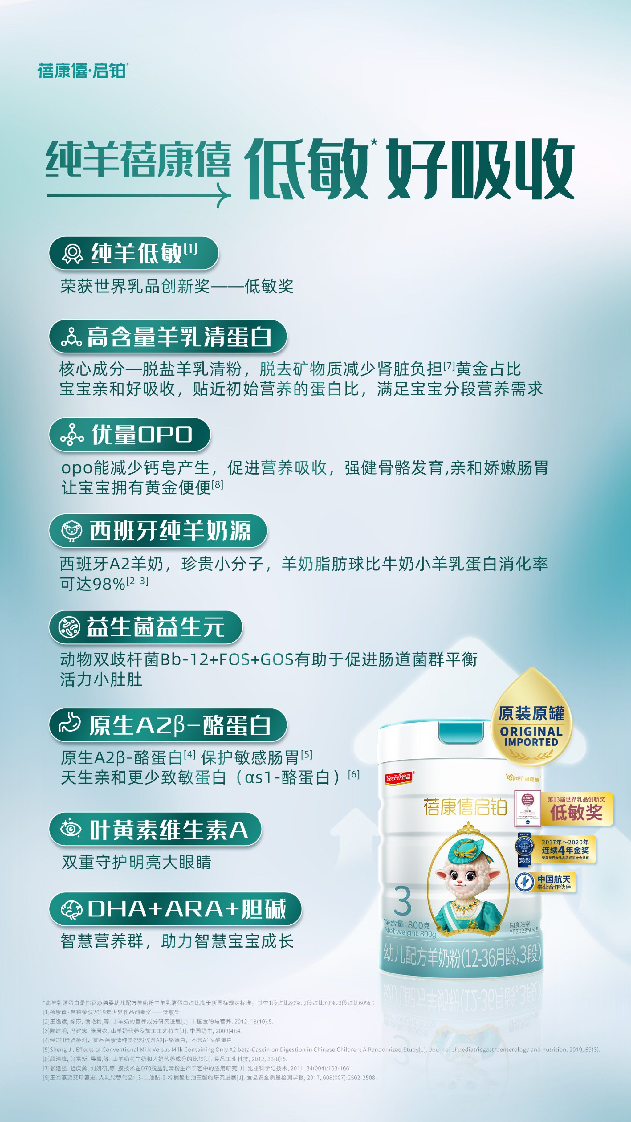 宜品蓓康僖启铂🥛
全面营养一图全览📝

