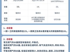 -闽龙广场