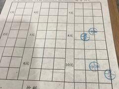-鹰子捞化(古田支路店)