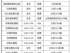 -日照灯塔风景区