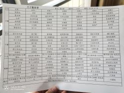 点击看大图 -月幸福月子中心(静安店)