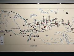 -巴音郭楞蒙古自治州博物馆