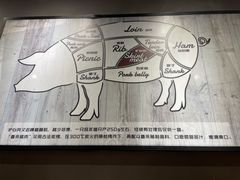 -喜来稀肉(北外滩白玉兰广场店)