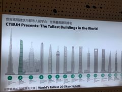 -上海中心大厦