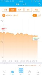 -Real Pilates优体普拉提
