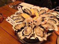 -斯普汇生蚝牛排馆(中骏世界城店)
