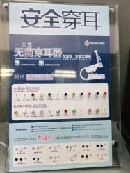-Wisezone唯点穿耳打耳洞专业国际连锁品牌