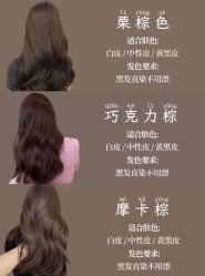 -尚艺SUNESY美容美发