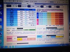 -元时健身工作室(菜园广场写字楼店)