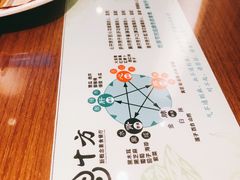 -十方新概念素食餐厅(厚街店)