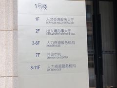 -浦东国际人才港