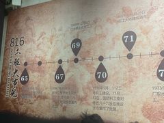 -816工程景区