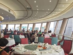 -国贸旋转餐厅(国贸广场店)