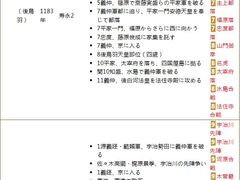 -学习谷日语培训日本留学·多语种外语教学(西单宣武分部)