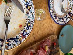 -Alimentari早午餐(安福路店)