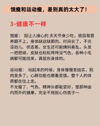 -Fundi张玉珊修身堂·indiba·BTL科技瘦身