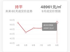 -八角街道·八角南路社区