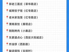 -西安外国语大学(长安校区)