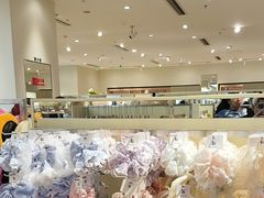 -大连凯丹广场