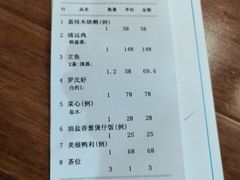 -大笑饭堂(甲子桥店)