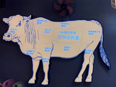 -小肥牛潮汕牛肉火锅(南联店)