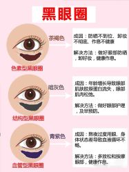 -MOE BEAUTY.皮肤管理中心