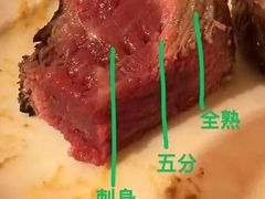 -奥斯特牛排馆(圣母百花大教堂)