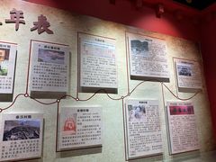 -迪庆藏族自治州博物馆