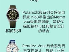 -海星奢选二手奢侈品手表包包鉴定回收寄卖(墨玉南路店)