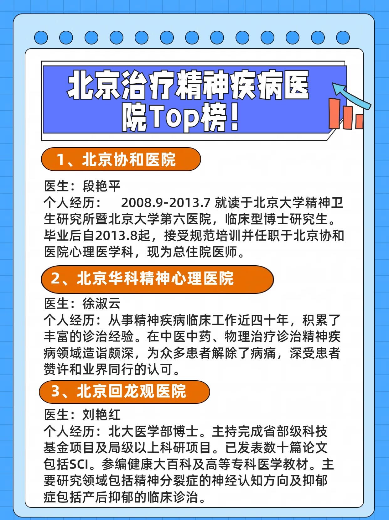 精神医学医院排行榜2020(精神医学专科医院排名)