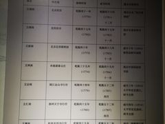 -浙江省博物馆(孤山馆区)