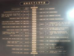 -戚继光故里