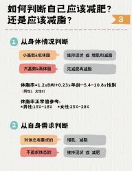 -Fundi张玉珊修身堂·indiba·BTL科技瘦身
