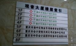 -重庆军美医疗美容医院
