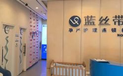 -蓝丝带产后恢复中心·催乳·通乳(九龙坡香榭里店)
