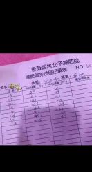 -香薇妮丝女子减肥院