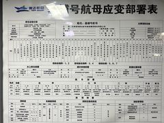 -泰达航母主题公园