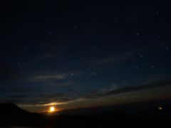 -莫纳克亚山天文台