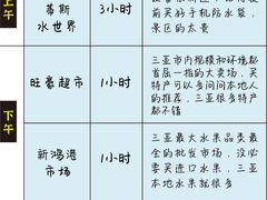 -三亚千古情