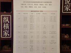 -齐文化博物馆