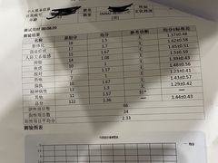 -重庆市中医院(南桥寺院部)