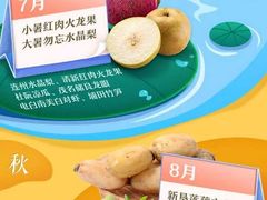 -盒马鲜生(曜一城店)