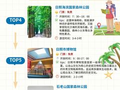 -日照海滨国家森林公园