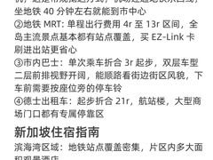 -圣淘沙天际线斜坡滑车