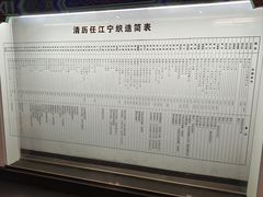 -江宁织造博物馆