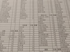-台北楚楚园馅饼粥(虹桥南丰城店)