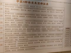 -广东中医药博物馆