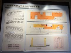-白鹤梁水下博物馆