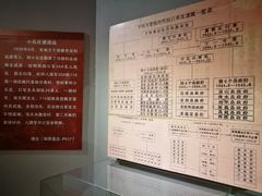 -平西抗日烈士陵园